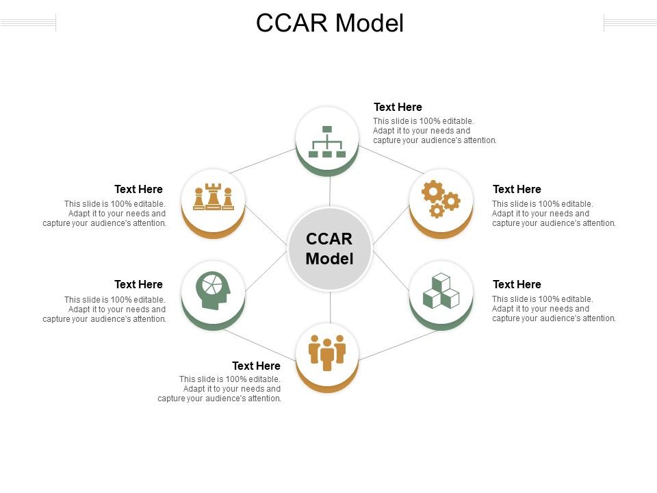 CCAR_Model_Ppt_PowerPoint_Presentation_Layouts_Tips_Cpb_Pdf_Slide_1.jpg