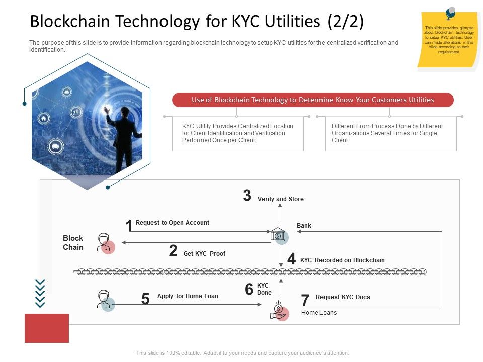 CDD_Process_Blockchain_Technology_For_KYC_Utilities_Use_Ppt_Styles_Visuals_PDF_Slide_1.jpg