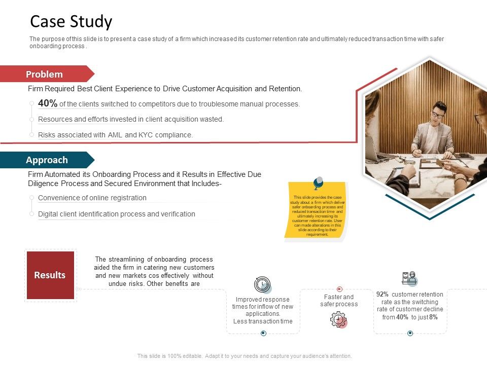 CDD_Process_Case_Study_Ppt_Inspiration_Picture_PDF_Slide_1.jpg