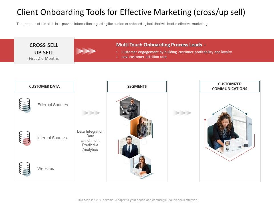 CDD_Process_Client_Onboarding_Tools_For_Effective_Marketing_Cross_Up_Sell_Introduction_PDF_Slide_1.jpg