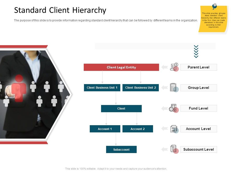 CDD_Process_Standard_Client_Hierarchy_Ppt_Inspiration_Graphics_Pictures_PDF_Slide_1.jpg