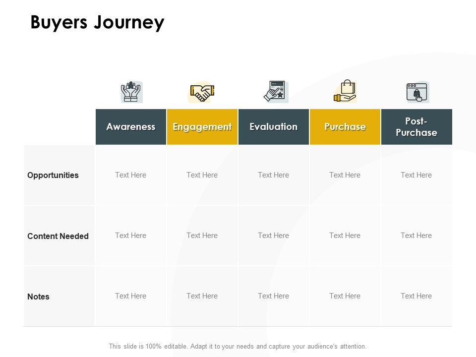 CDJ_Buyers_Journey_Ppt_Portfolio_Background_PDF_Slide_1.jpg