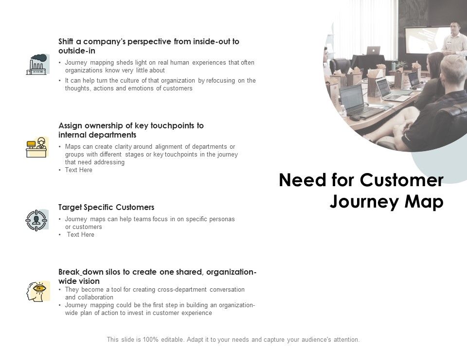 CDJ_Need_For_Customer_Journey_Map_Ppt_Inspiration_Introduction_PDF_Slide_1.jpg