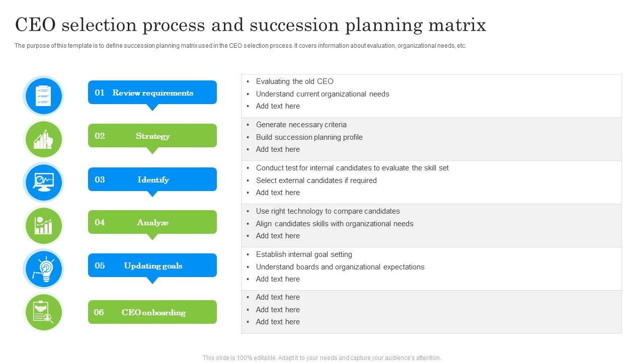 CEO_Selection_Process_And_Succession_Planning_Matrix_Ppt_Gallery_Sample_PDF_Slide_1.jpg