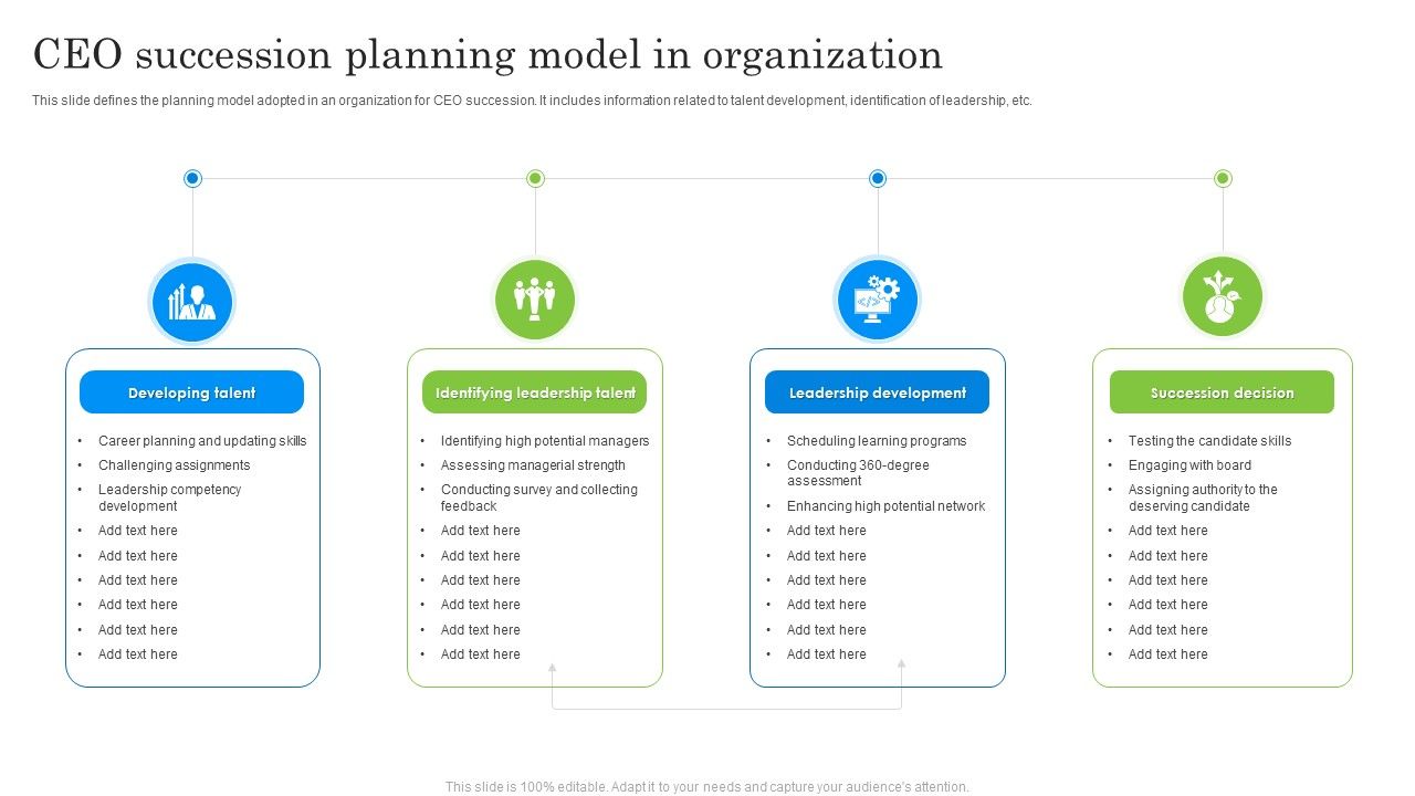 CEO_Succession_Planning_Model_In_Organization_Ppt_Show_Layouts_PDF_Slide_1.jpg