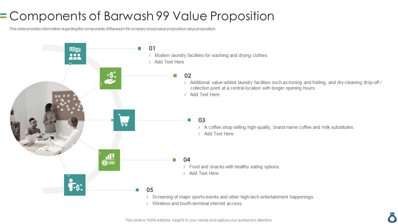 CIM_With_Operation_And_Account_Statements_Components_Of_Barwash_99_Value_Proposition_Diagrams_PDF_Slide_1.jpg