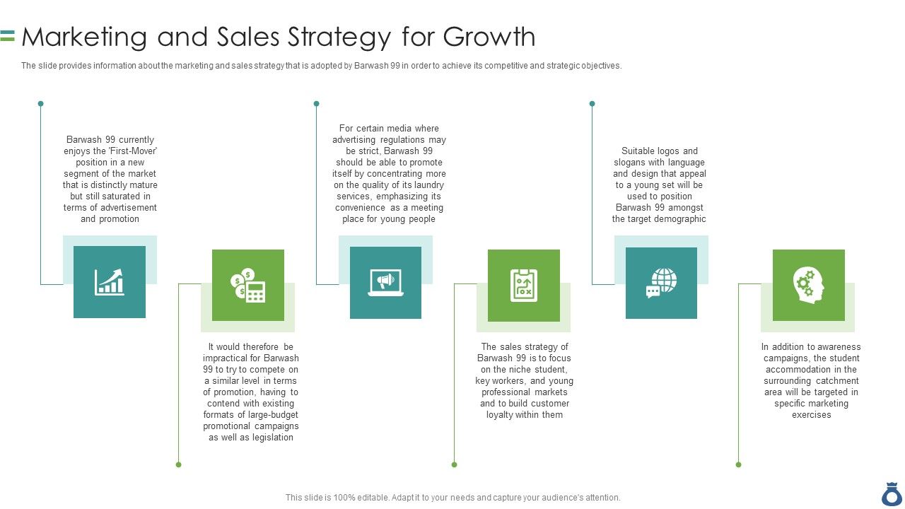 CIM_With_Operation_And_Account_Statements_Marketing_And_Sales_Strategy_For_Growth_Background_PDF_Slide_1.jpg
