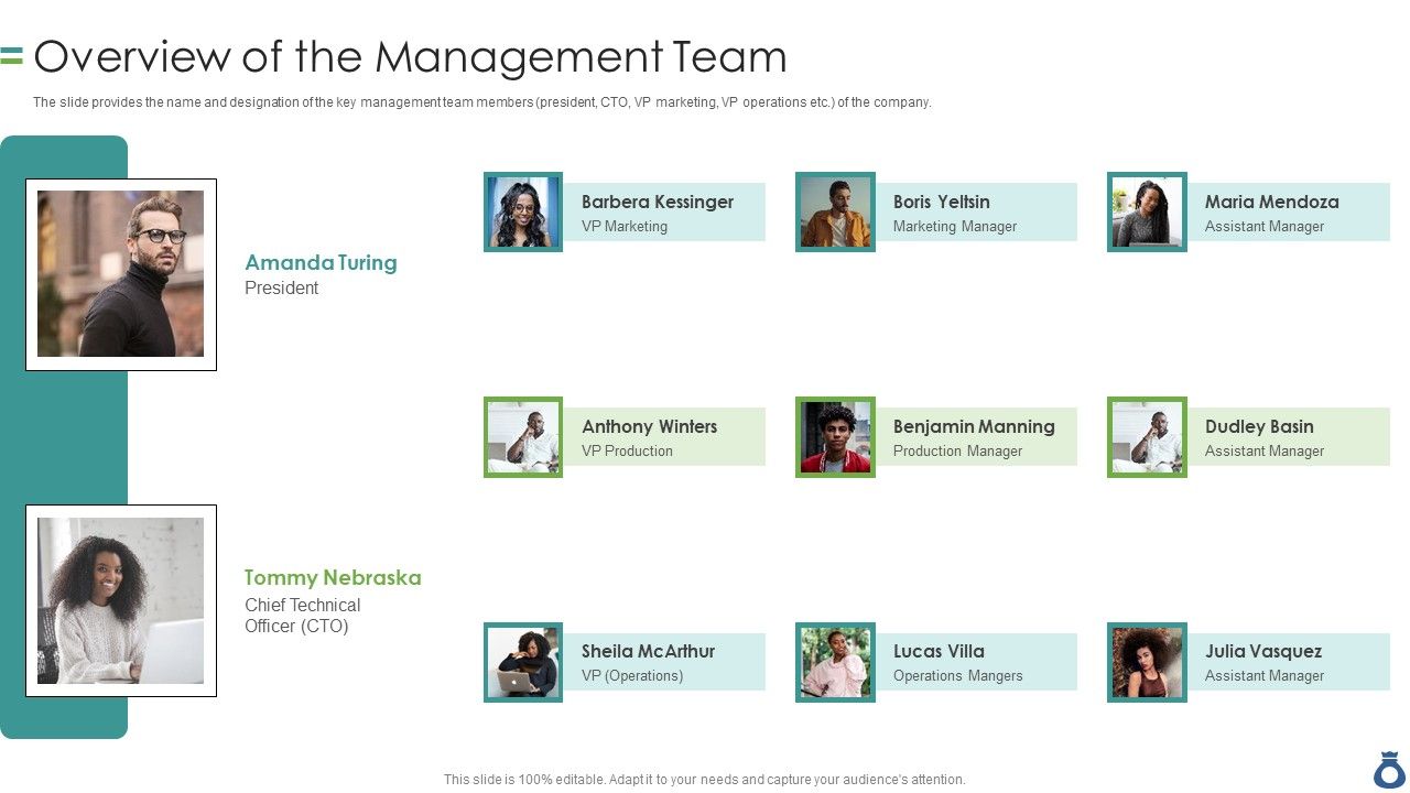 CIM_With_Operation_And_Account_Statements_Overview_Of_The_Management_Team_Portrait_PDF_Slide_1.jpg