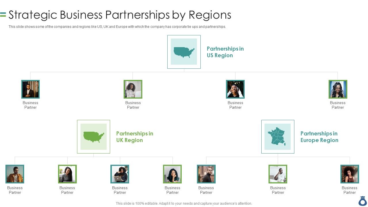 CIM_With_Operation_And_Account_Statements_Strategic_Business_Partnerships_By_Regions_Themes_PDF_Slide_1.jpg