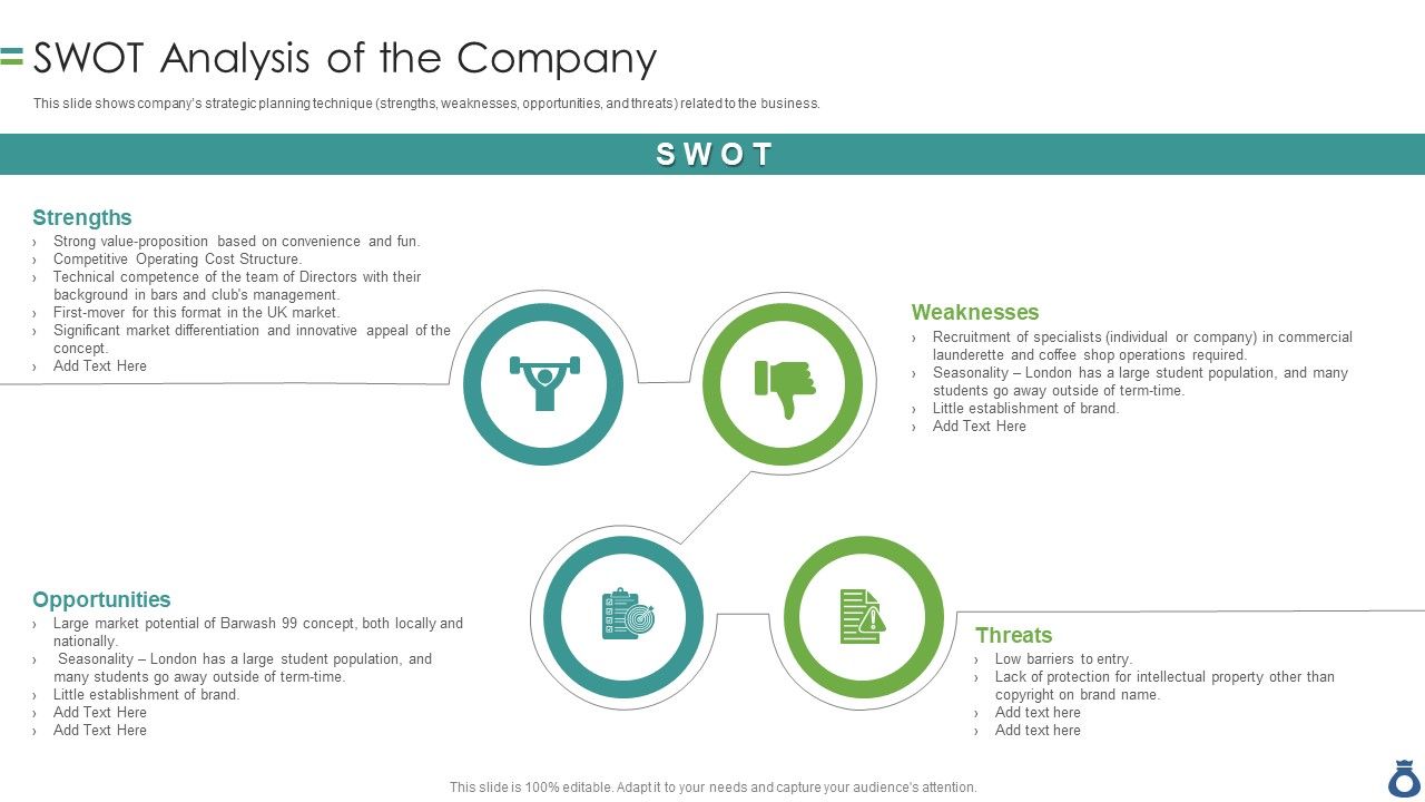 CIM_With_Operation_And_Account_Statements_Swot_Analysis_Of_The_Company_Portrait_PDF_Slide_1.jpg