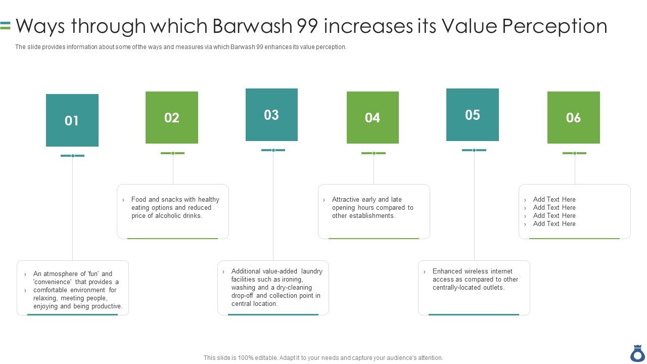 CIM_With_Operation_And_Account_Statements_Ways_Through_Which_Barwash_99_Increases_Sample_PDF_Slide_1.jpg