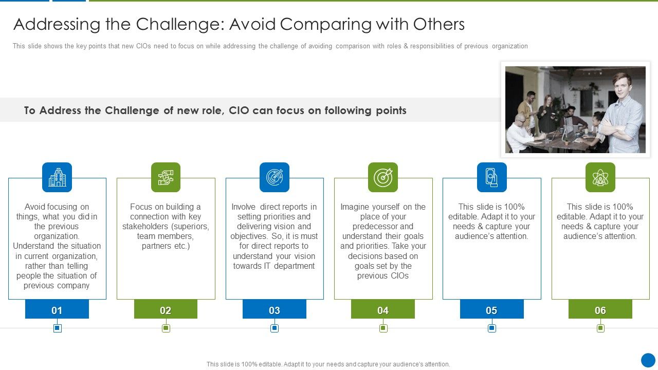 CIO_Evolution_To_Improve_Technology_Plan_For_The_Organization_Addressing_The_Challenge_Slides_PDF_Slide_1.jpg