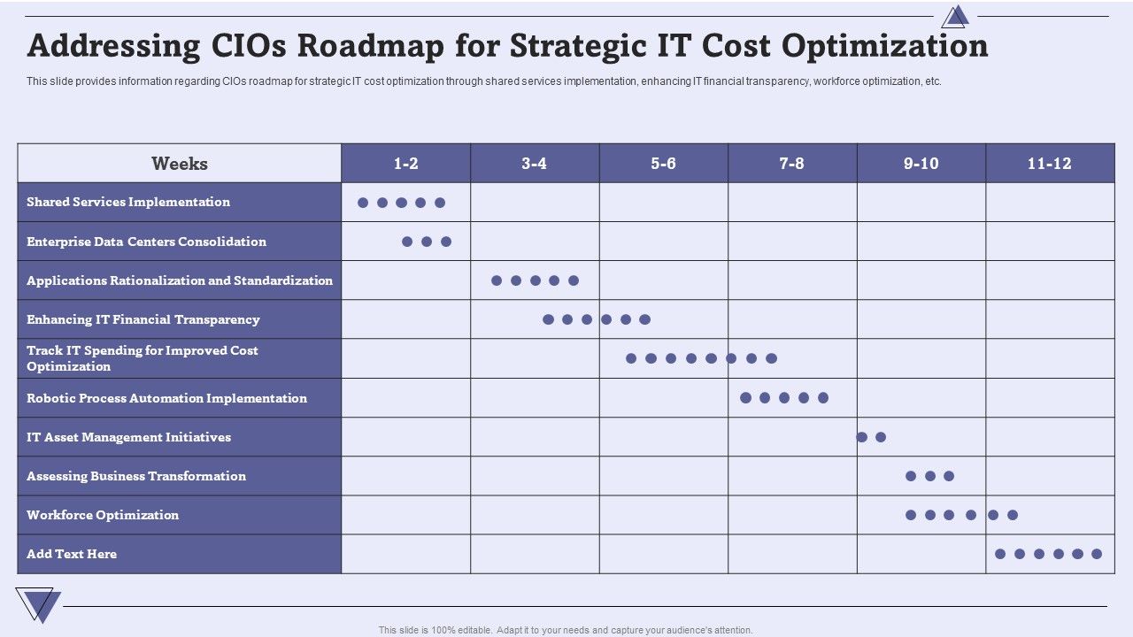 CIO_For_IT_Cost_Optimization_Techniques_Addressing_Cios_Roadmap_For_Strategic_IT_Cost_Optimization_Download_PDF_Slide_1.jpg