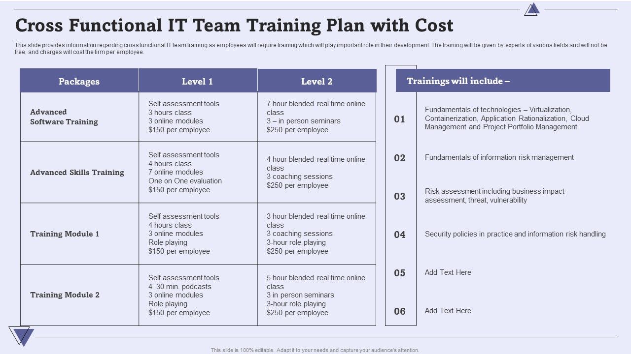 CIO_For_IT_Cost_Optimization_Techniques_Cross_Functional_IT_Team_Training_Plan_With_Cost_Clipart_PDF_Slide_1.jpg