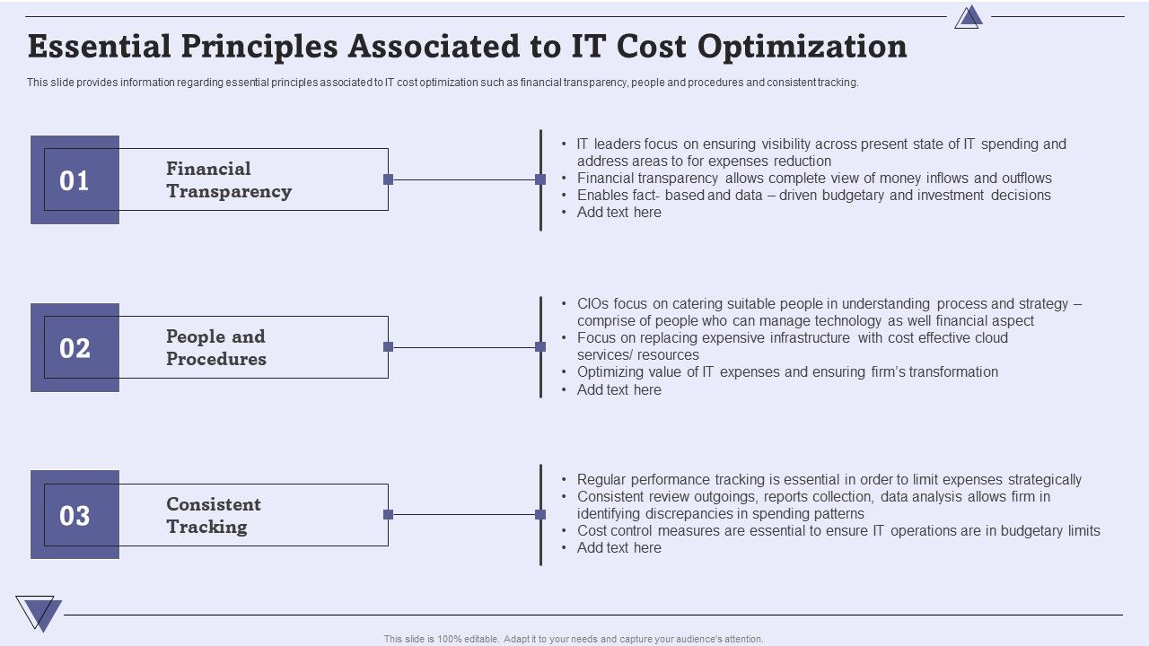 CIO_For_IT_Cost_Optimization_Techniques_Essential_Principles_Associated_To_IT_Cost_Optimization_Demonstration_PDF_Slide_1.jpg