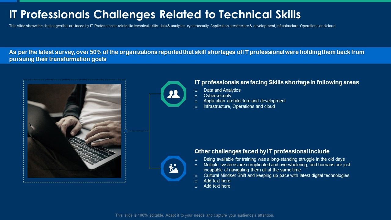 CIO_Role_In_Digital_Evolution_IT_Professionals_Challenges_Related_To_Technical_Skills_Formats_PDF_Slide_1.jpg