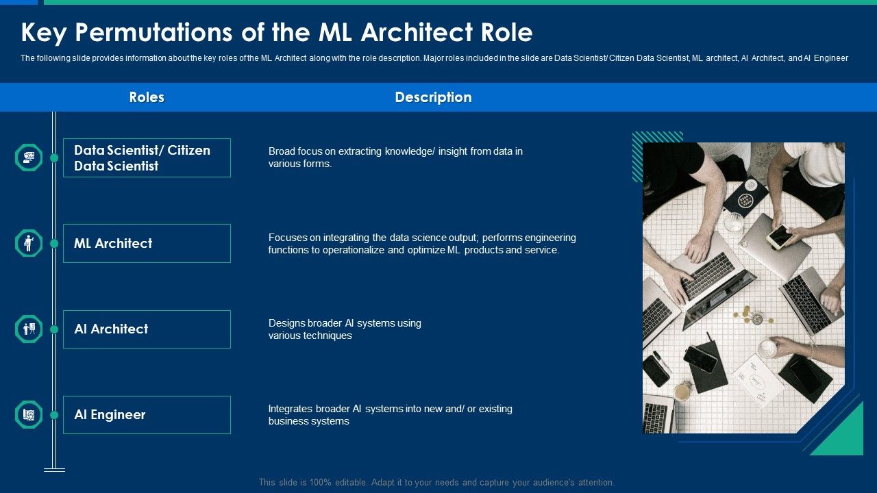 CIO_Role_In_Digital_Evolution_Key_Permutations_Of_The_ML_Architect_Role_Brochure_PDF_Slide_1.jpg