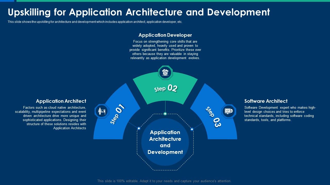 CIO_Role_In_Digital_Evolution_Upskilling_For_Application_Architecture_And_Development_Clipart_PDF_Slide_1.jpg