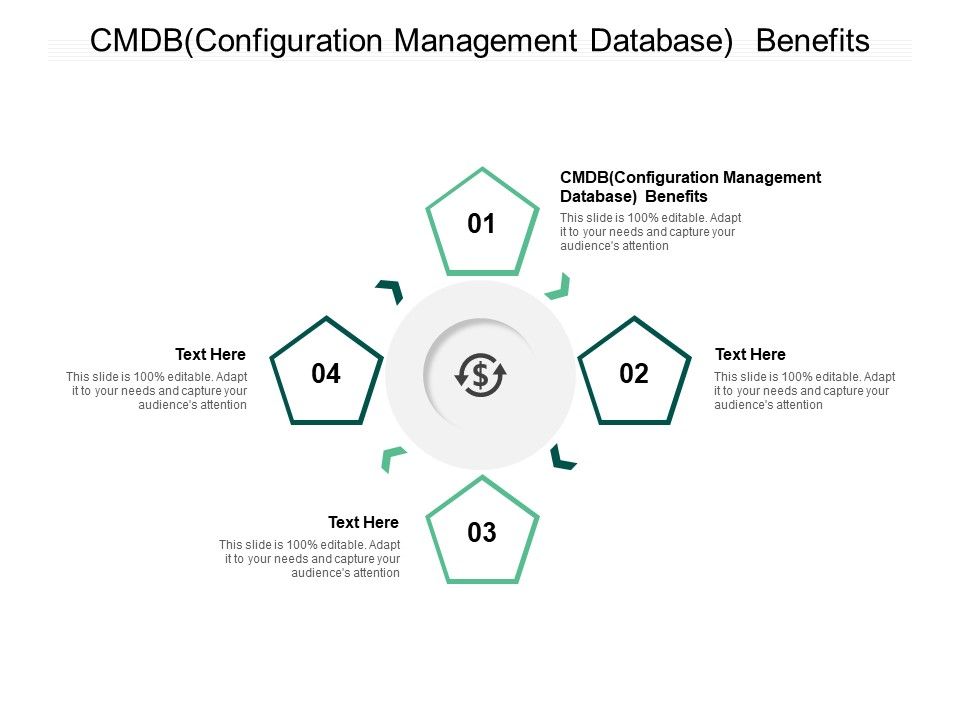CMDB_Configuration_Management_Database_Benefits_Ppt_PowerPoint_Presentation_Outline_Infographics_Cpb_Pdf_Slide_1.jpg