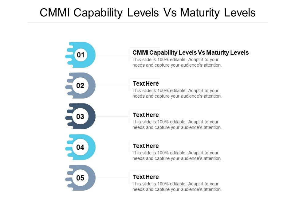 CMMI_Capability_Levels_Vs_Maturity_Levels_Ppt_PowerPoint_Presentation_Outline_Templates_Cpb_Pdf_Slide_1.jpg
