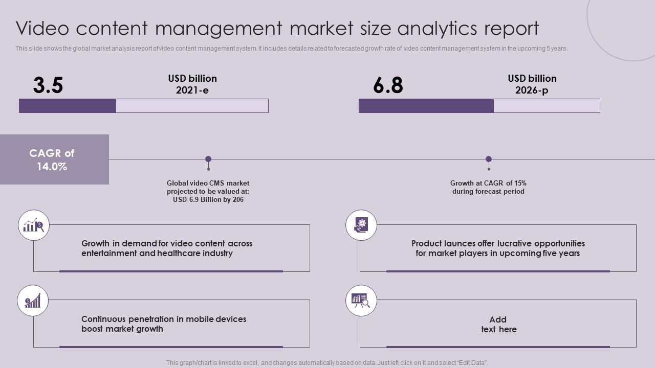 CMS_Deployment_To_Increase_Video_Content_Management_Market_Size_Analytics_Demonstration_PDF_Slide_1.jpg
