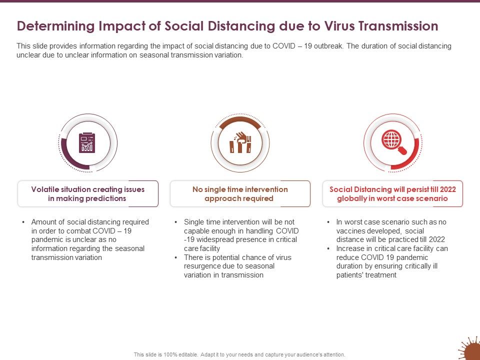 COVID_19_Effect_Risk_Management_Strategies_Sports_Determining_Impact_Social_Distancing_Due_Virus_Transmission_Formats_PDF_Slide_1.jpg