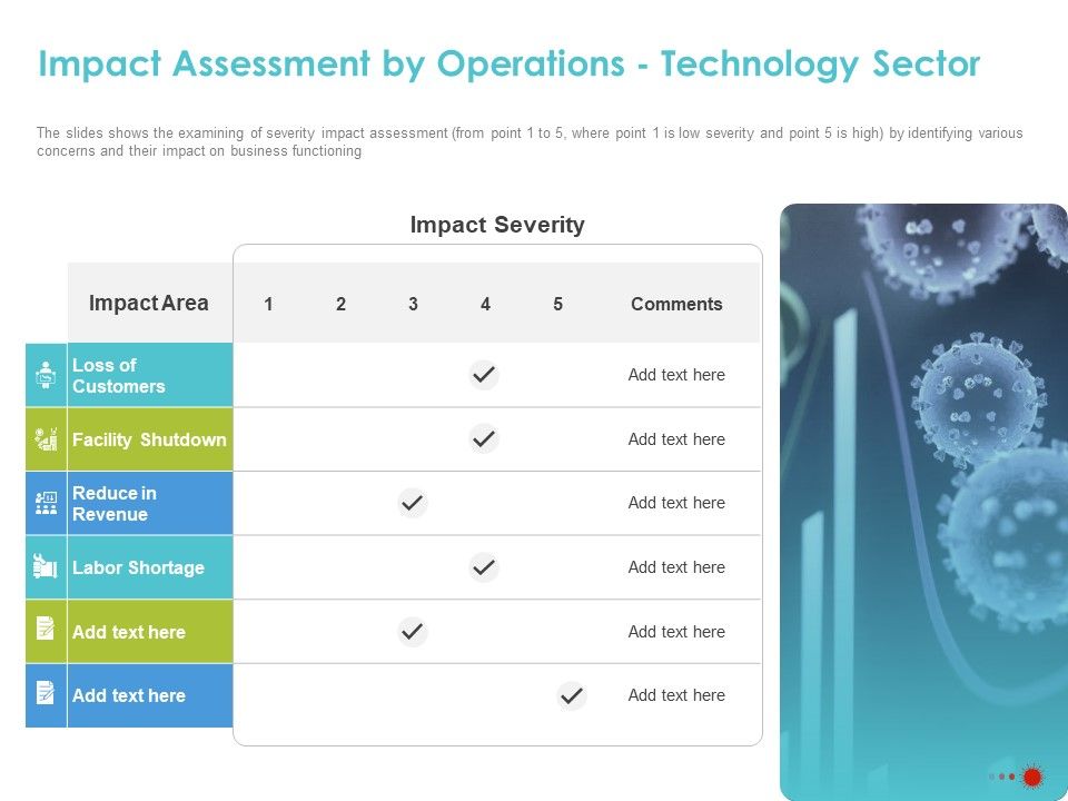 COVID_19_Mitigating_Impact_On_High_Tech_Industry_Impact_Assessment_By_Operations_Technology_Sector_Elements_PDF_Slide_1.jpg