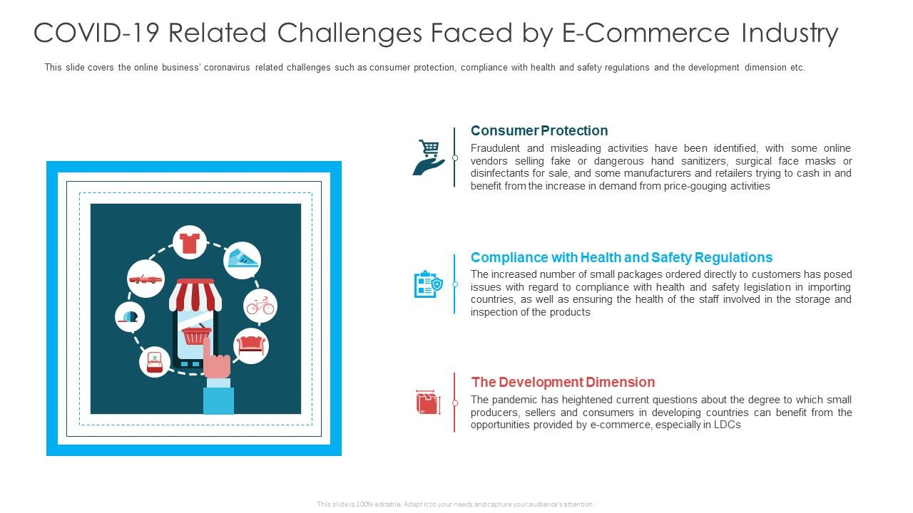 COVID_19_Related_Challenges_Faced_By_E_Commerce_Industry_Ppt_File_Designs_Download_PDF_Slide_1.jpg