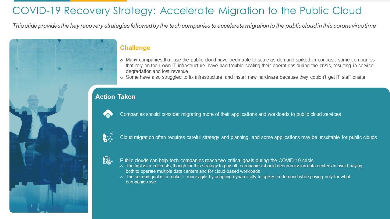 COVID_Business_COVID_19_Recovery_Strategy_Accelerate_Migration_To_The_Public_Cloud_Ppt_Ideas_Graphics_Example_PDF_Slide_1.jpg