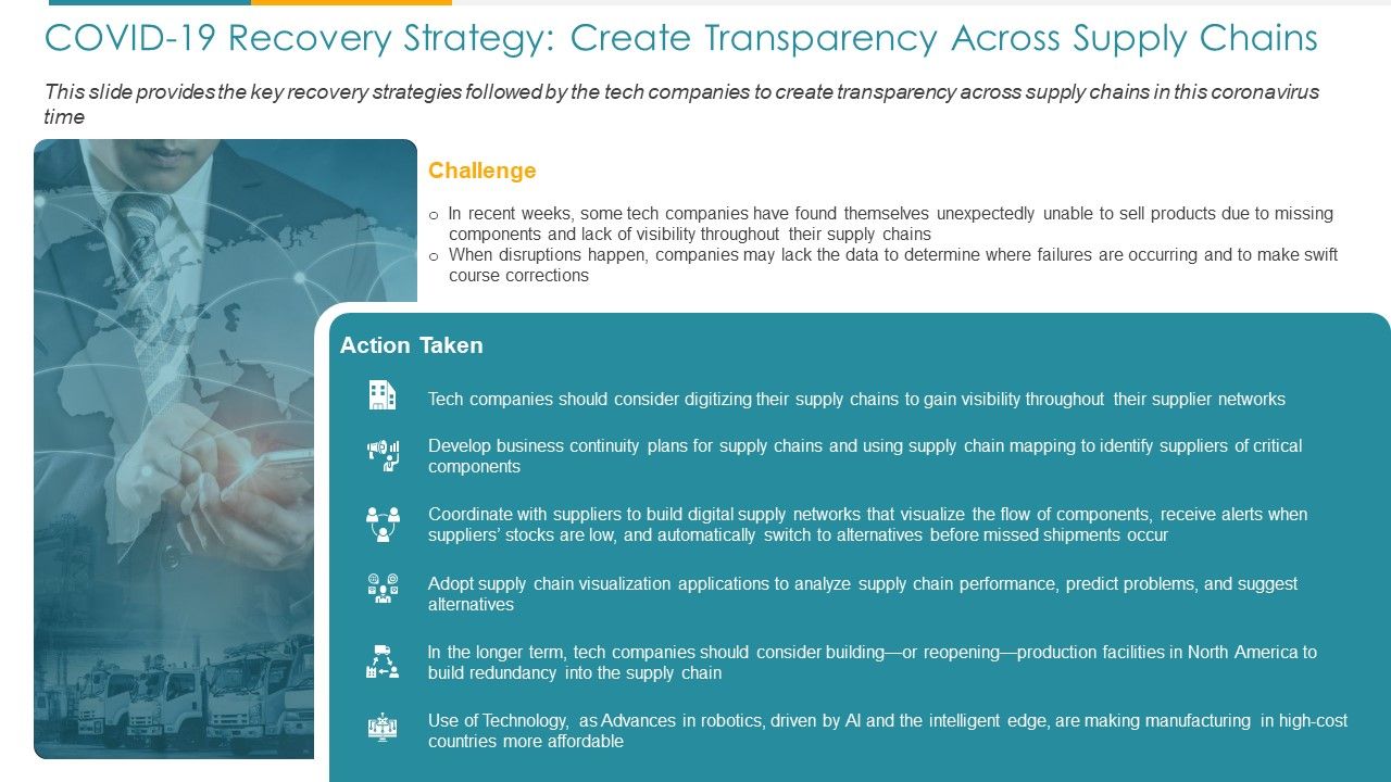 COVID_Business_COVID_19_Recovery_Strategy_Create_Transparency_Across_Supply_Chains_Ppt_Ideas_Slides_PDF_Slide_1.jpg