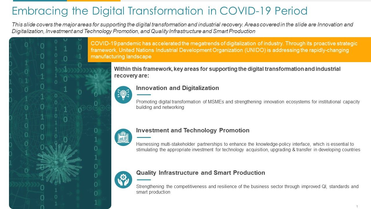 COVID_Business_Embracing_The_Digital_Transformation_In_COVID_19_Period_Ppt_Layouts_Styles_PDF_Slide_1.jpg