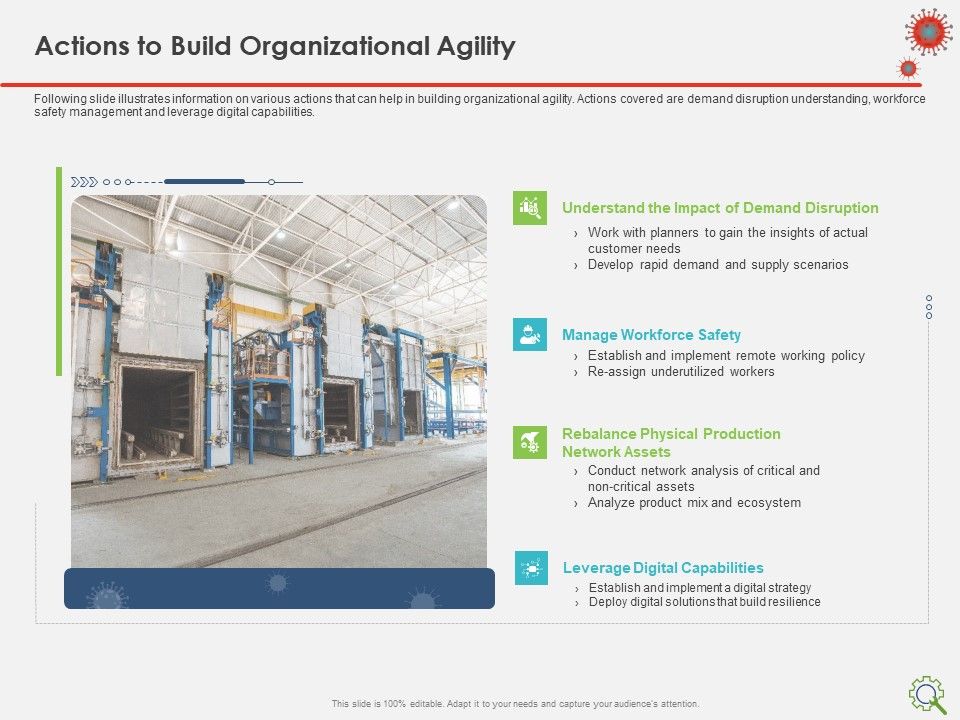 COVID_Implications_On_Manufacturing_Business_Actions_To_Build_Organizational_Agility_Information_PDF_Slide_1.jpg