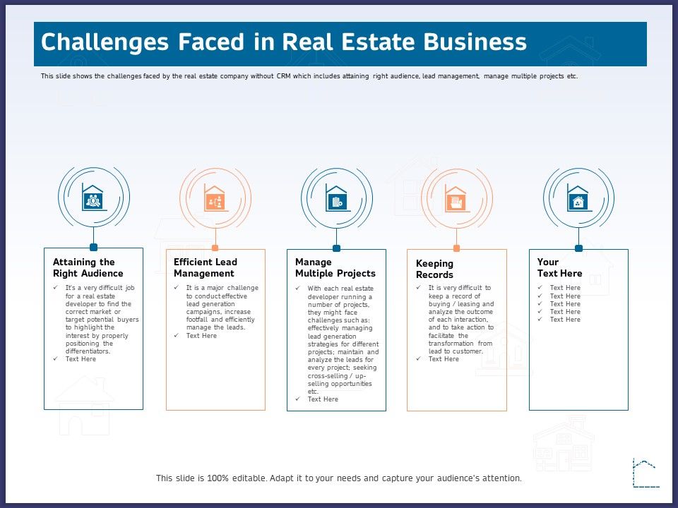 CRM_Activities_For_Real_Estate_Challenges_Faced_In_Real_Estate_Business_Ppt_File_Good_PDF_Slide_1.jpg