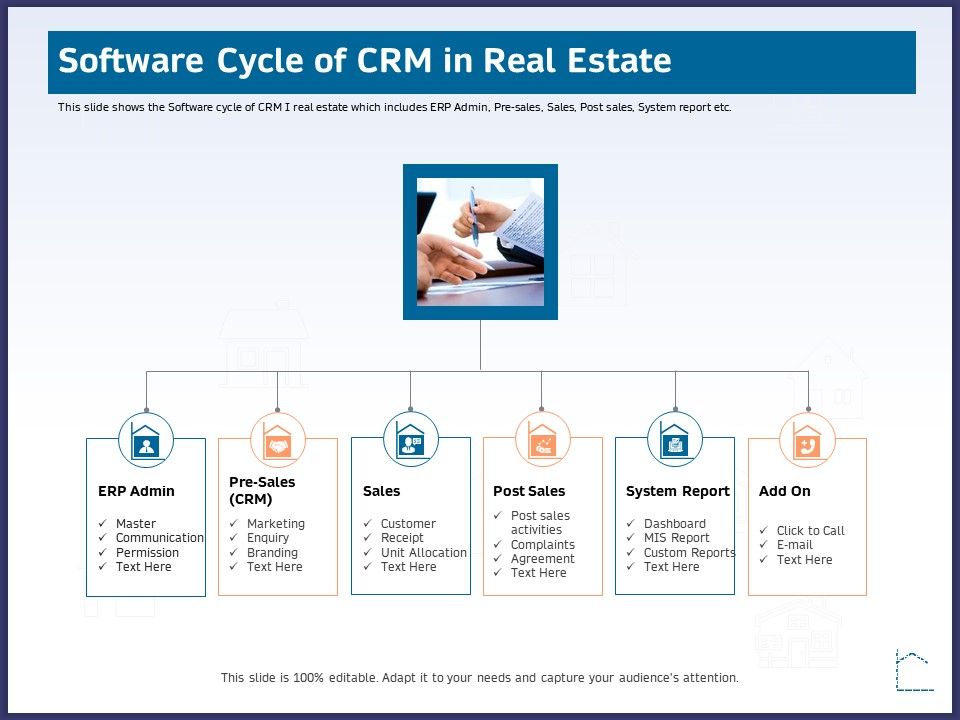 CRM_Activities_For_Real_Estate_Software_Cycle_Of_Crm_In_Real_Estate_Template_PDF_Slide_1.jpg
