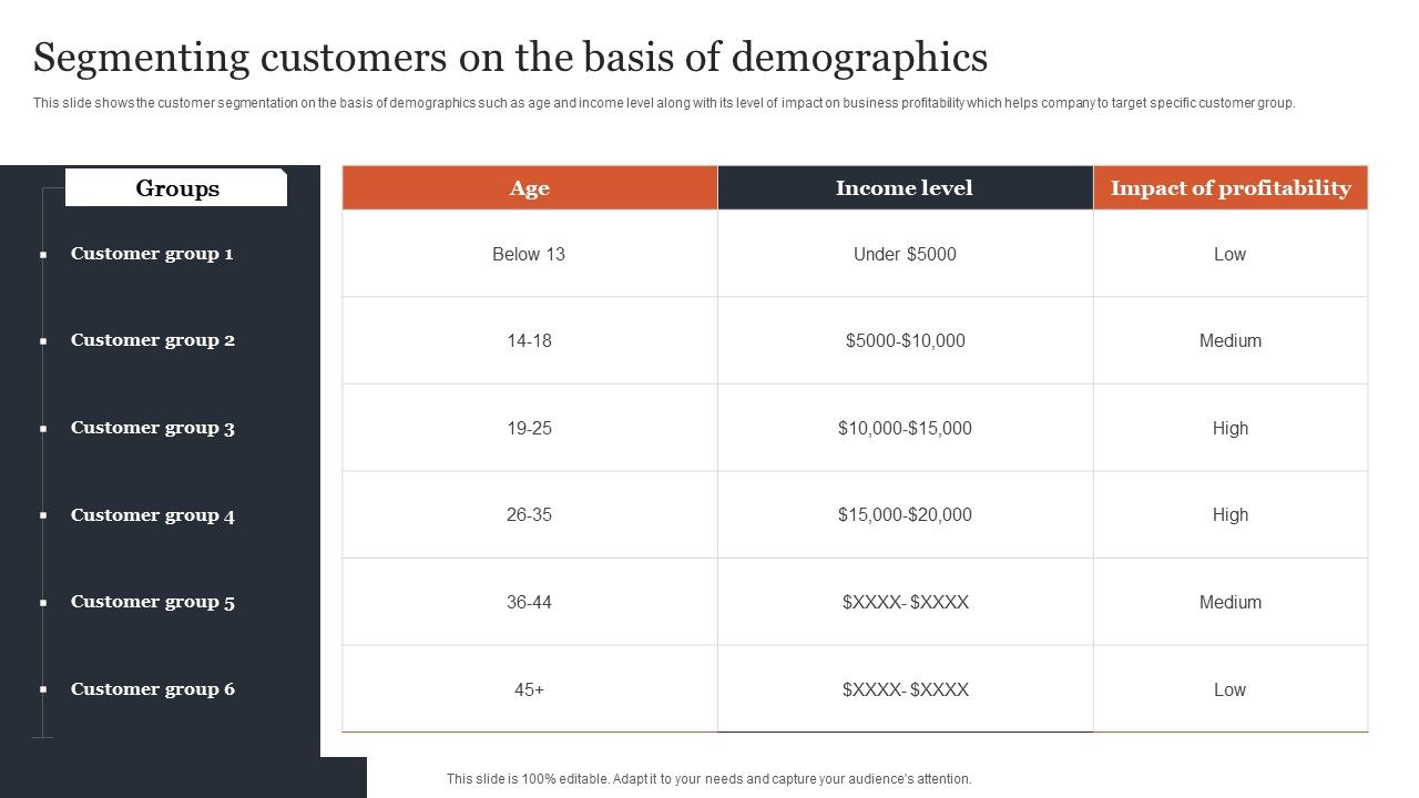 CRM_Administration_To_Reduce_Churn_Rate_Segmenting_Customers_On_The_Basis_Of_Demographics_Topics_PDF_Slide_1.jpg