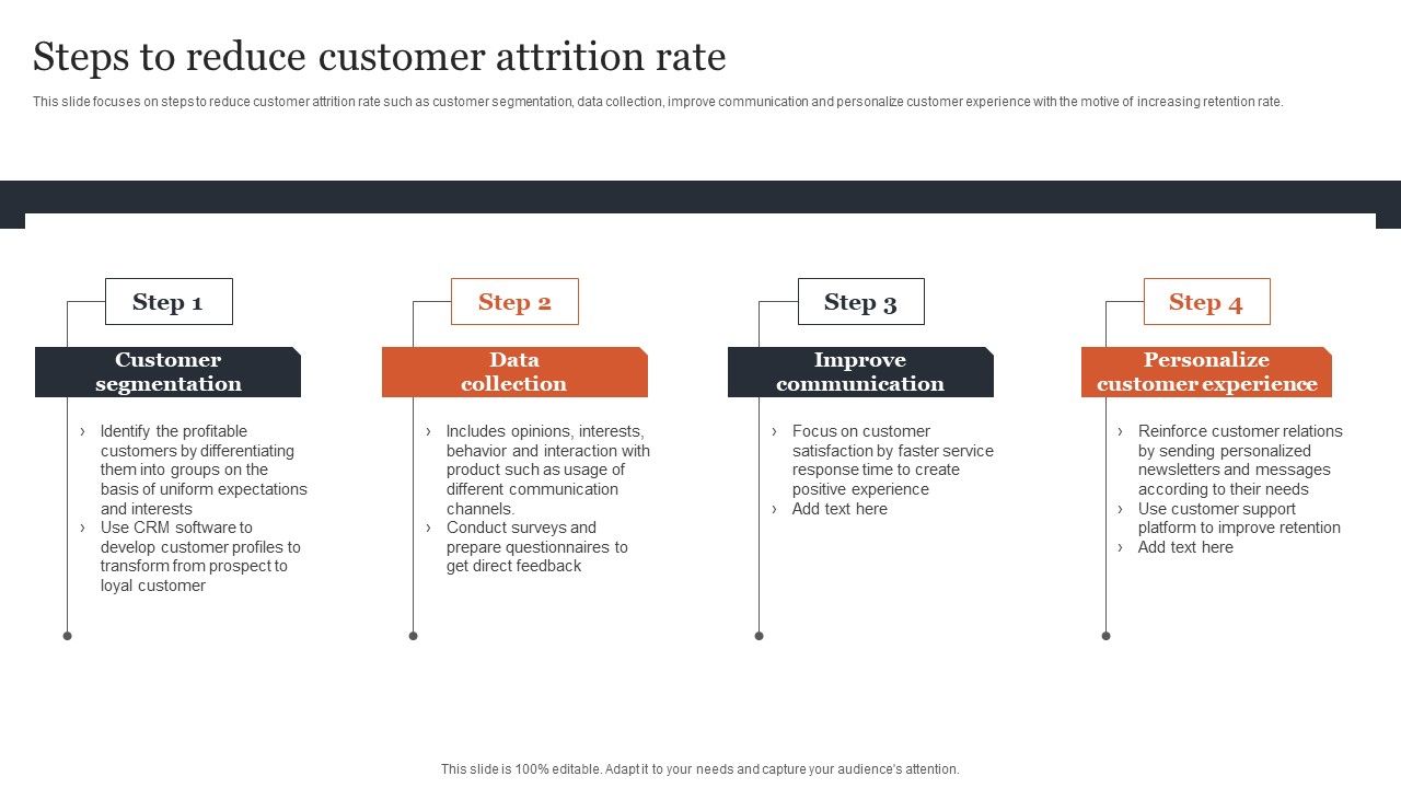 CRM_Administration_To_Reduce_Churn_Rate_Steps_To_Reduce_Customer_Attrition_Rate_Infographics_PDF_Slide_1.jpg