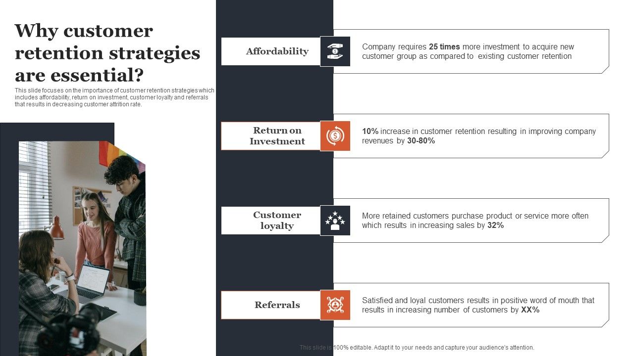 CRM_Administration_To_Reduce_Churn_Rate_Why_Customer_Retention_Strategies_Are_Essential_Template_PDF_Slide_1.jpg