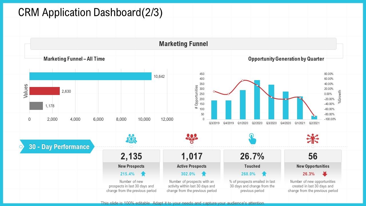 CRM_Application_Dashboard_Marketing_Ppt_Slides_PDF_Slide_1.jpg