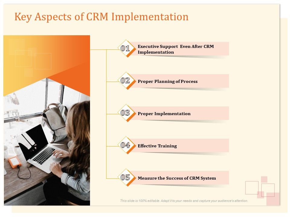 CRM_Consulting_Key_Aspects_Of_CRM_Implementation_Ppt_Show_Templates_PDF_Slide_1.jpg