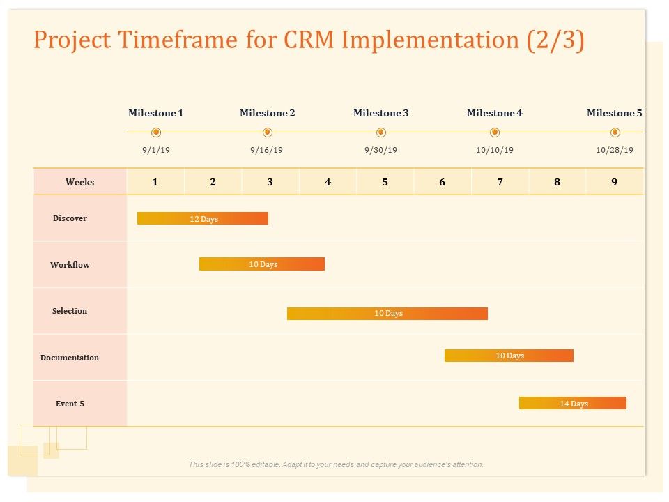 CRM_Consulting_Project_Timeframe_For_CRM_Implementation_Milestone_Ppt_Slides_Background_Designs_PDF_Slide_1.jpg
