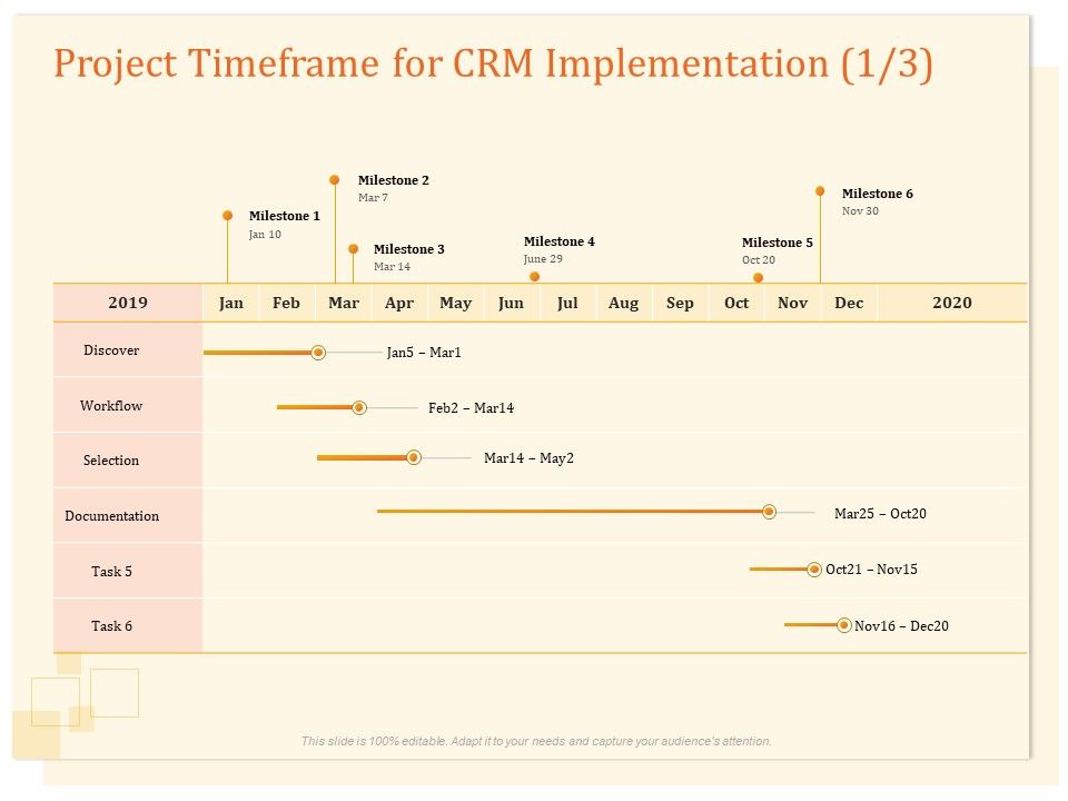 CRM_Consulting_Project_Timeframe_For_CRM_Implementation_Ppt_Summary_Icon_PDF_Slide_1.jpg