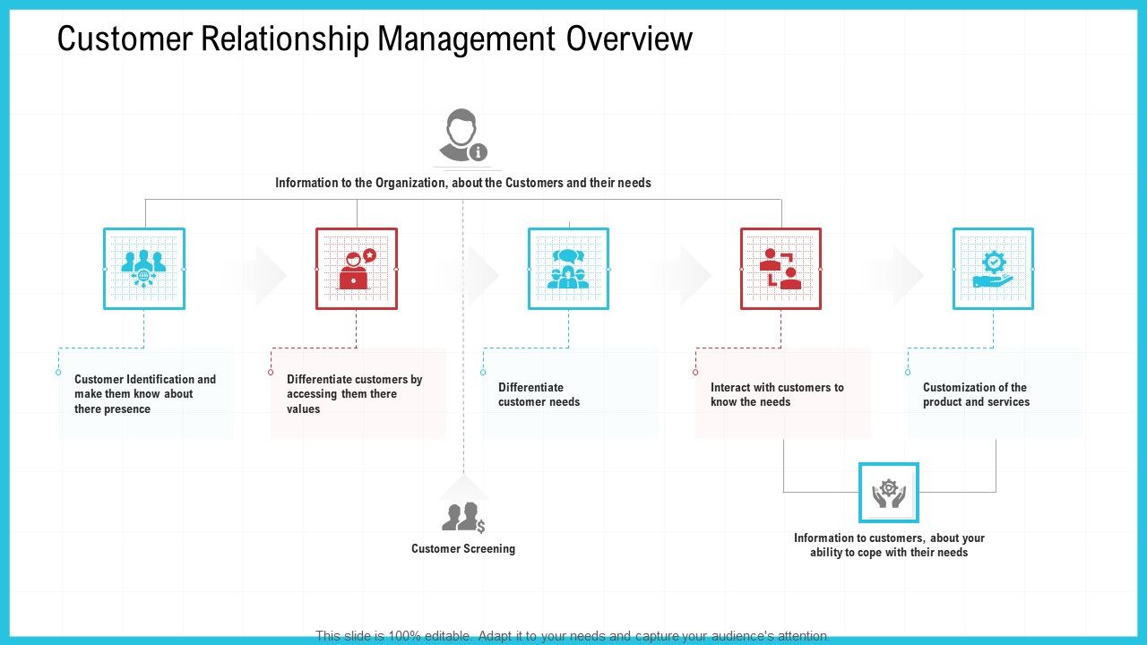 CRM_Customer_Relationship_Management_Overview_Ppt_Diagram_Images_PDF_Slide_1.jpg