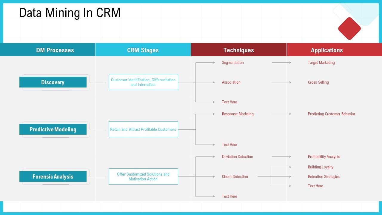 CRM_Data_Mining_In_CRM_Ppt_Model_Grid_PDF_Slide_1.jpg
