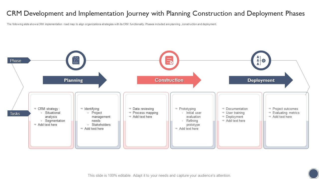 CRM_Development_And_Implementation_Journey_With_Planning_Construction_And_Deployment_Phases_Slides_PDF_Slide_1.jpg