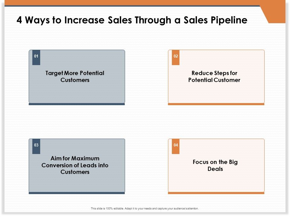 CRM_For_Real_Estate_Marketing_4_Ways_To_Increase_Sales_Through_A_Sales_Pipeline_Ppt_PowerPoint_Presentation_Model_Slides_PDF_Slide_1.jpg