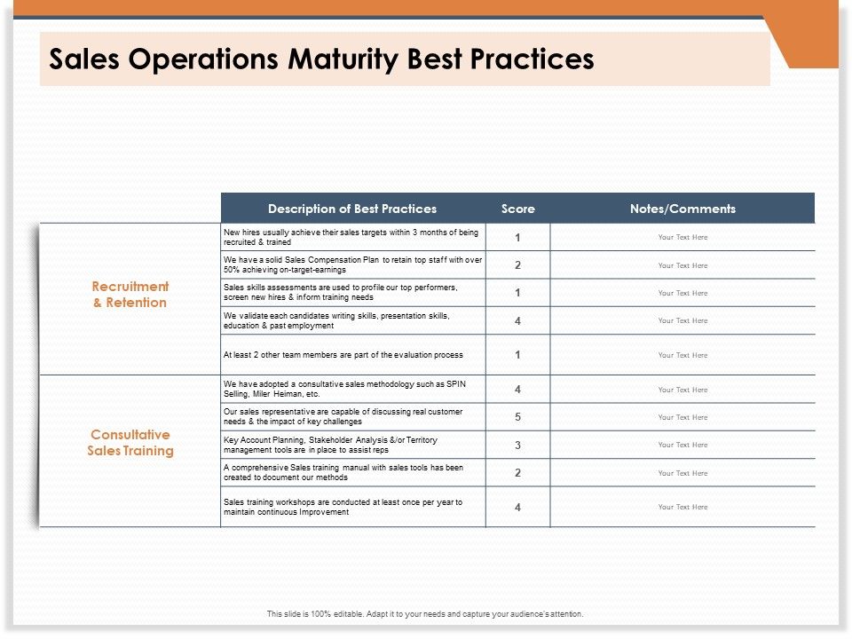 CRM_For_Real_Estate_Marketing_Sales_Operations_Maturity_Best_Practices_Ppt_PowerPoint_Presentation_Outline_Example_Topics_PDF_Slide_1.jpg