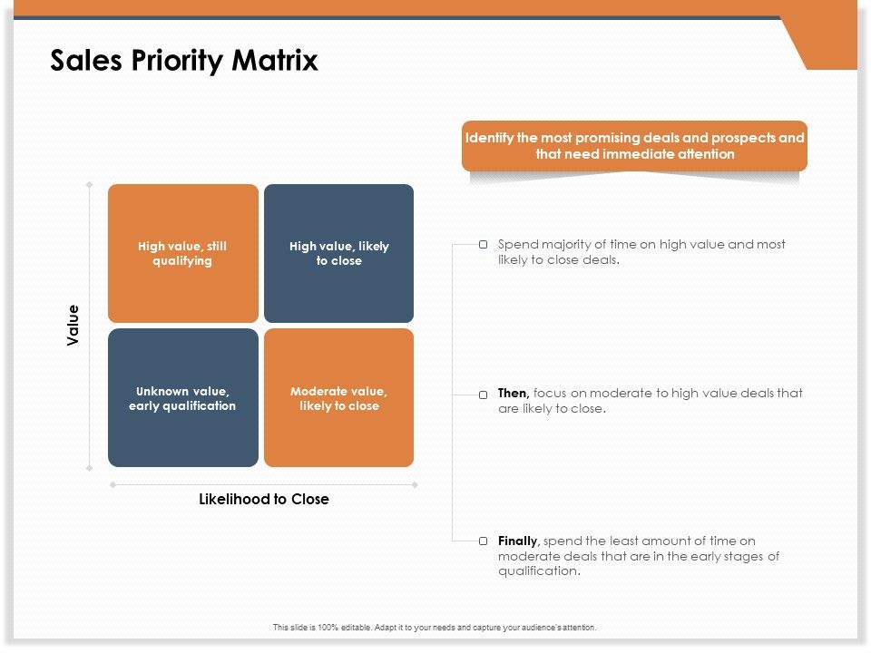 CRM_For_Real_Estate_Marketing_Sales_Priority_Matrix_Ppt_PowerPoint_Presentation_Ideas_Display_PDF_Slide_1.jpg
