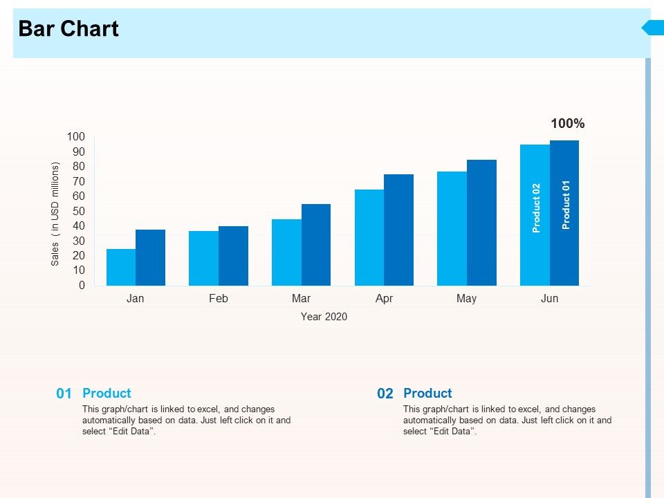 CRM_For_Realty_Properties_Bar_Chart_Ppt_Summary_Vector_PDF_Slide_1.jpg