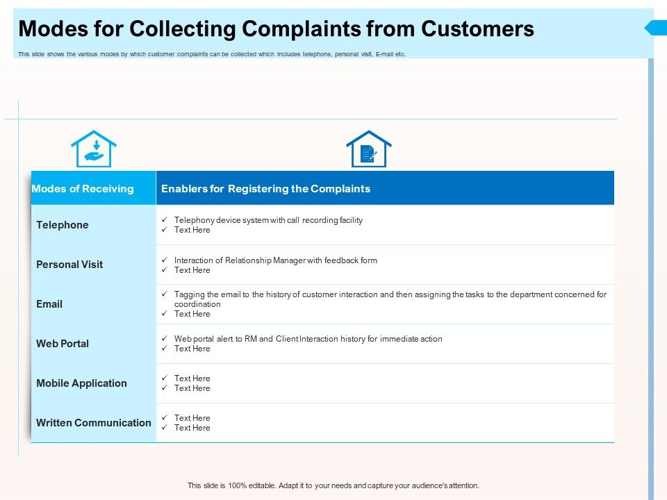CRM_For_Realty_Properties_Modes_For_Collecting_Complaints_From_Customers_Ppt_Slides_Graphic_Tips_PDF_Slide_1.jpg