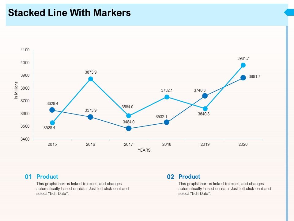 CRM_For_Realty_Properties_Stacked_Line_With_Markers_Ppt_File_Templates_PDF_Slide_1.jpg